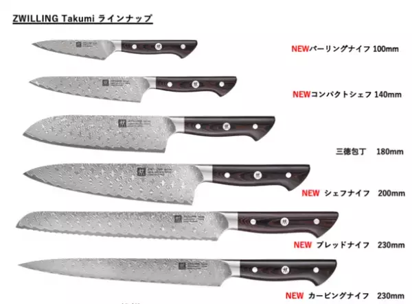 ツヴィリング 290年の最高到達点　記念ナイフZWILLING Takumi　フルラインナップ9月30日(木)新発売