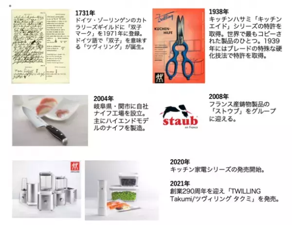 ツヴィリング 290年の最高到達点　記念ナイフZWILLING Takumi　フルラインナップ9月30日(木)新発売