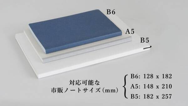 アナログ管理の新提案！「A5」、「B5」、「B6」サイズ別、姫路産トップレザーを贅沢に使用した「YOSHINA本革ノートカバー」第二弾をMakuakeで販売開始！