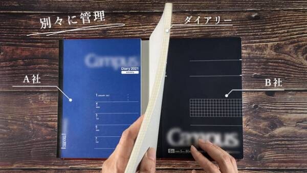 アナログ管理の新提案！「A5」、「B5」、「B6」サイズ別、姫路産トップレザーを贅沢に使用した「YOSHINA本革ノートカバー」第二弾をMakuakeで販売開始！