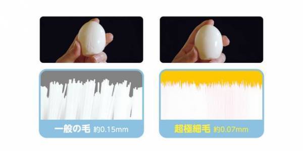 通常の10倍の毛の多さ　1万本の柔らか毛束でしっかり歯みがき仕上げ磨きの苦手意識を気持ちよさに「仕上げ歯ブラシプレミアム すごふわ」が9月中旬発売