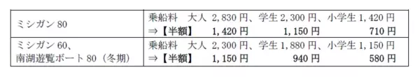 敬老の日記念！65歳以上のお客様とご家族の乗船料が半額に！「ミシガンクルーズ・シニア半額」電子チケットを期間限定で販売