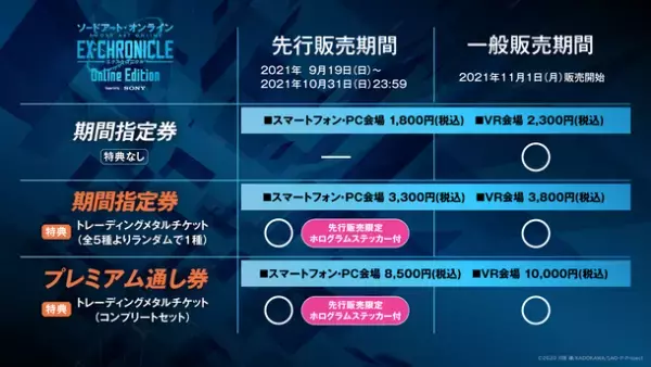 スマートフォン・PC・VRヘッドセットで楽しめる体験型オンラインイベント！『ソードアート・オンライン -エクスクロニクル- Online Edition』描き下ろしキービジュアル解禁！そして、特典付入場券先行販売開始！