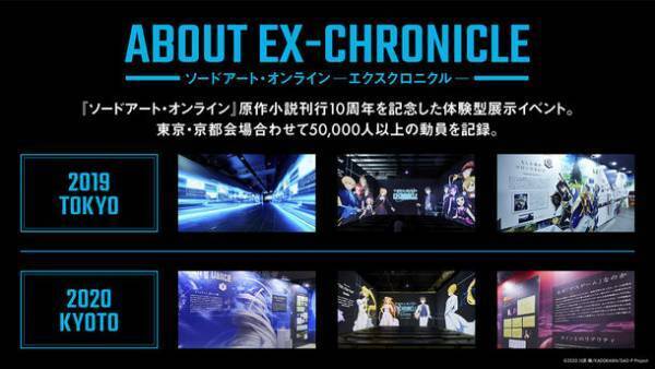 スマートフォン・PC・VRヘッドセットで楽しめる体験型オンラインイベント！『ソードアート・オンライン -エクスクロニクル- Online Edition』描き下ろしキービジュアル解禁！そして、特典付入場券先行販売開始！