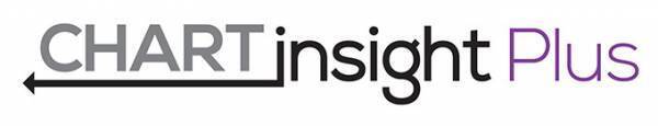ビルボード・ジャパン、チャートデータにビデオリサーチの視聴率データとエム・データのTVメタデータを紐づけた新サービス『CHART insight Plus』を提供開始～楽曲のプロモーション精度向上に寄与～