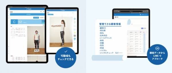 非接触で関節の可動域分析が可能なAI骨格分析システム「Posen(ポーズン)」を再生医療後のリハビリテーションで活用開始