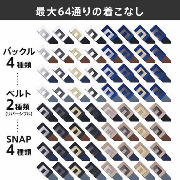 お腹に合わせてベルトを調節！体形や年齢を選ばない紳士用ベルト『NEW MIN BELT』Makuakeストア＆蔦屋書店 熊本三年坂にて販売開始