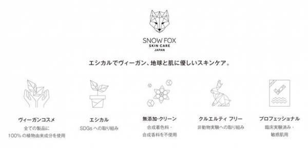 世界初※ プレ＋プロバイオティクス両方配合“美肌フローラ SAKE マスク”販売開始