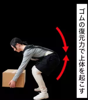 アシストスーツ 楽衛門(らくえもん)と他社アシストスーツを試すことができる「アシストスーツ展」を金沢福祉用具情報プラザにて10/17まで開催！