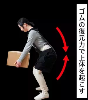 アシストスーツ 楽衛門(らくえもん)と他社アシストスーツを試すことができる「アシストスーツ展」を金沢福祉用具情報プラザにて10/17まで開催！