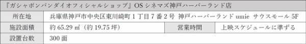 バンダイナムコグループの「ガシャポン」オフィシャルショップが西日本初出店！『ガシャポンバンダイオフィシャルショップ』OSシネマズ神戸ハーバーランド店2021年10月1日（金）オープン