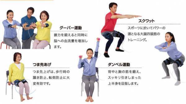 健康経営(R)を応援する新サービス『MC健康増進プログラム』を10月1日から提供開始！　～MC＝マルチカフを使用するトレーニング方法～