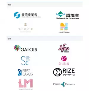 循環型社会の実現に向けて「学生のための政策立案コンテスト2021」最優秀政策案決定