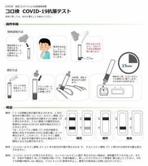 米国(USA)製 ACROバイオテック社 抗原検査キット 法人限定キャンペーン　さらに10％OFF！！(数量限定)9/27～なくなり次第終了
