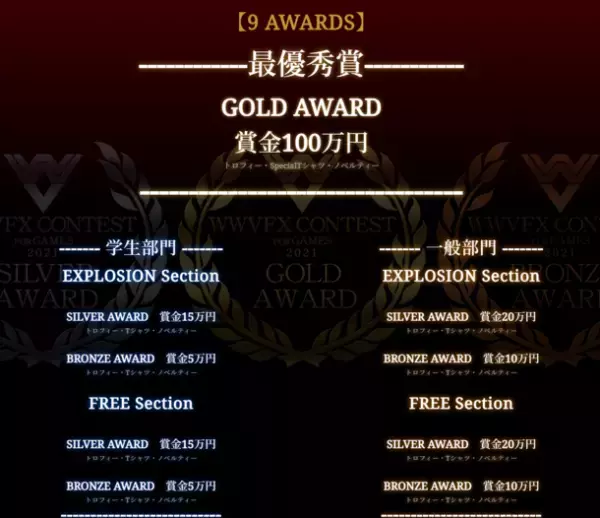 賞金総額200万円！世界規模VFXデザインコンテスト『WWVFX CONTEST FOR GAMES 2021』10月1日(金)より作品募集を開始！