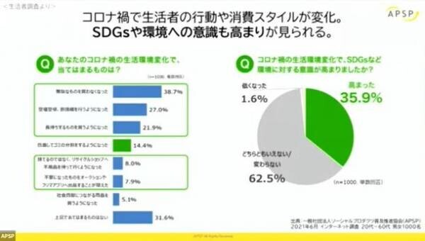 ごみ分別から考える『つくる責任、つかう責任＋捨てる責任』　全国1,700自治体のごみ分別ナビゲーション「ステカタnavi.」特別セミナー開催報告