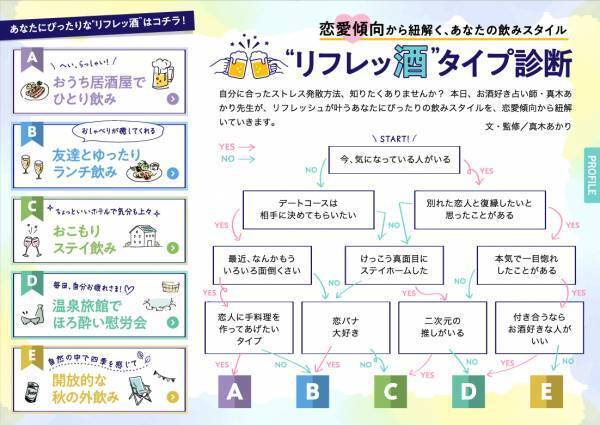 高橋メアリージュンさんが山梨で究極の“リフレッ酒”旅電子雑誌「飲み旅本。Powered by 旅色」Vol.9公開