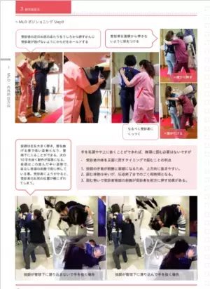 技師・医師のためのマンモグラフィ撮影技術のテキスト『Mammography Positioning Text』完成！発売開始！