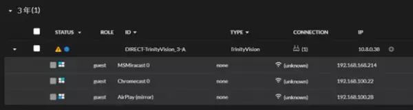 ワイヤレス画面転送装置『TrinityVision(R)』で災害時の緊急放送を大型TVに一斉配信できる遠隔管理ソフトウエア『Central Management System』を9月30日より提供開始