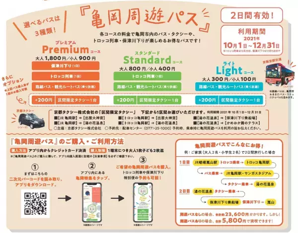 観光活性化プロジェクト「KITTO MOTTO(きっと もっと)亀岡」〇デジタルスタンプラリーを開催〇期間中はバスを増便するほか、主要観光施設を周遊する「観光ルートバス」の実証実験運行を実施！