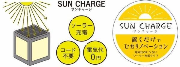 累計販売台数6万台突破のDIY照明ひかりノベーションシリーズから配線不要のSUNCHARGE『道のひかり』『花のひかり』が新発売！