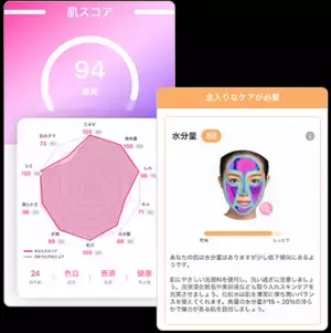 女性が抱える課題をテクノロジーで解決！肌診断アプリ「Mirrorme powered by AI」2021年9月30日(木)に提供開始