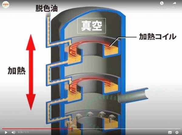 2021年10月1日(金)公開　オンライン工場見学サイト開設