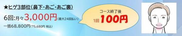 ヒゲ脱毛ならメンズスキンクリニック銀座院の医療脱毛で決まり　《100円保証付きヒゲ医療脱毛やり放題コース》を発売