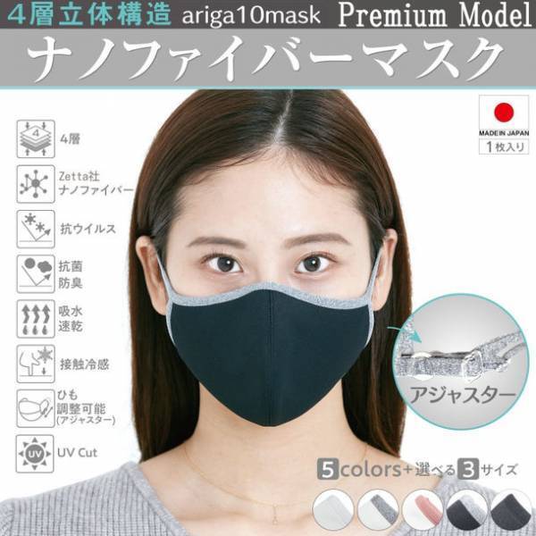 東工大名誉教授発明、Zetta社ナノファイバーフィルター搭載　医療用レベルの性能で、息のしやすさは倍以上の洗える高機能マスク「ナノファイバーマスクシリーズ」10/1販売スタート　～ナノレベル微小粒子、ウイルス飛沫を99％以上捕集　予約販売早々に100枚販売突破！～