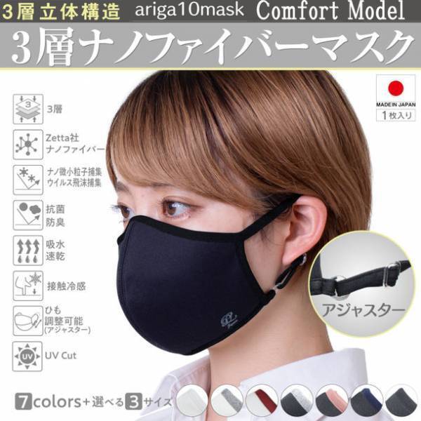 東工大名誉教授発明、Zetta社ナノファイバーフィルター搭載　医療用レベルの性能で、息のしやすさは倍以上の洗える高機能マスク「ナノファイバーマスクシリーズ」10/1販売スタート　～ナノレベル微小粒子、ウイルス飛沫を99％以上捕集　予約販売早々に100枚販売突破！～