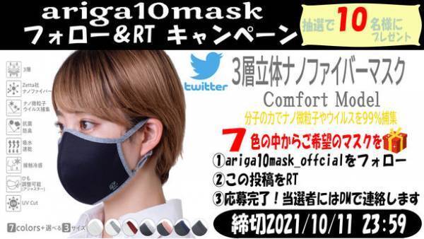 東工大名誉教授発明、Zetta社ナノファイバーフィルター搭載　医療用レベルの性能で、息のしやすさは倍以上の洗える高機能マスク「ナノファイバーマスクシリーズ」10/1販売スタート　～ナノレベル微小粒子、ウイルス飛沫を99％以上捕集　予約販売早々に100枚販売突破！～