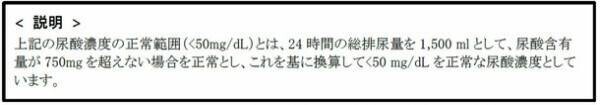 家庭で残留農薬が確認できるPestiEye1(ペスティアイワン)、尿中尿酸が確認できるAcidEye1(アッシドアイワン)を12月販売開始