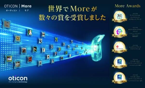 世界初*1となる人工知能を搭載した補聴器モアシリーズから新製品が10月7日より販売開始