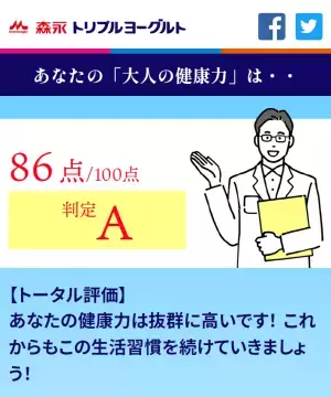 浅田真央、里崎智也、藤川球児、現在の健康状態が明らかに！浅田「”ワクワクする気持ち”も健康に繋がっている」生活習慣病予防協会監修「大人の健康力診断」実施中。