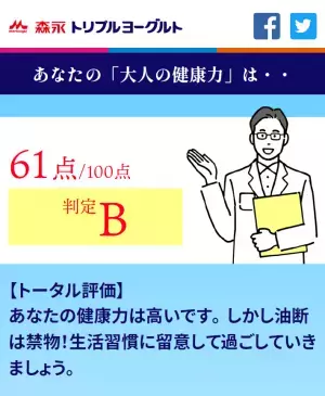 浅田真央、里崎智也、藤川球児、現在の健康状態が明らかに！浅田「”ワクワクする気持ち”も健康に繋がっている」生活習慣病予防協会監修「大人の健康力診断」実施中。
