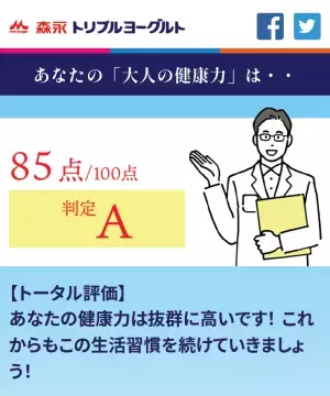 浅田真央、里崎智也、藤川球児、現在の健康状態が明らかに！浅田「”ワクワクする気持ち”も健康に繋がっている」生活習慣病予防協会監修「大人の健康力診断」実施中。