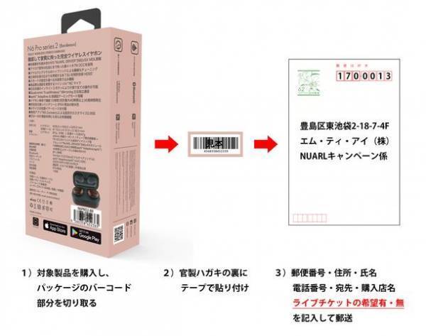 NUARLのイヤホンご購入の方に「抗菌フォームイヤピース」と「NUARL MUSIC LIVE」チケットのWプレゼントキャンペーンを実施