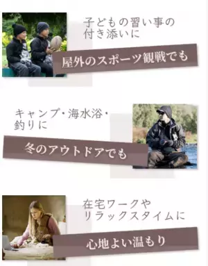 屋外でも使用できる“着るゆたんぽ”のクラウドファンディングを開始　～エコでスタイリッシュなSNUG BUD(R)～