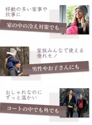 屋外でも使用できる“着るゆたんぽ”のクラウドファンディングを開始　～エコでスタイリッシュなSNUG BUD(R)～