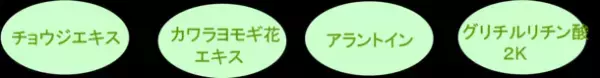 香港、オーストラリアで資格を持つ薬剤師チームと共同開発。地球環境と肌環境を考え、菌活美容法に着目したスキンケア新ブランド Triage Beaute フローラキュアシリーズを発売