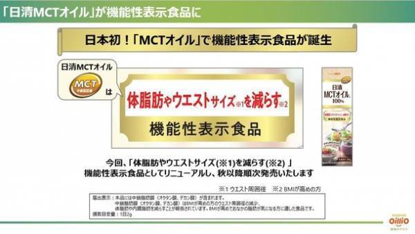 なかなか痩せられない“不燃体質”をチェンジ！“脂肪燃焼体質”の最新研究結果を発表
