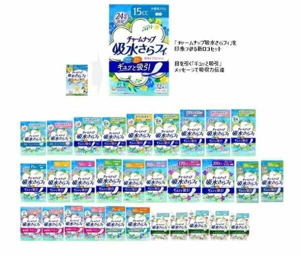 天然カテキン配合した抗菌シート採用で消臭機能を追加『チャームナップ 吸水さらフィ』30cc・50cc　新発売