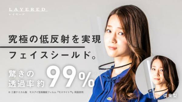 透過率99％の“モスアイ技術”を活用したフェイスシールド「レイヤード」を東京インターナショナル・ギフト・ショーに初出展