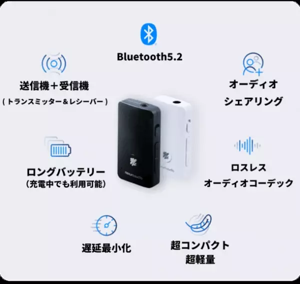 世界初！Bluetooth 5.2をあらゆる機器で接続可能に　次世代オールインワンLEアダプター「Nexum VOCE」発売