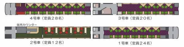 ２０２２年４月２９日に大阪～奈良～京都を結ぶ観光特急「あをによし」がデビュー！