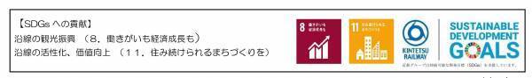 ２０２２年４月２９日に大阪～奈良～京都を結ぶ観光特急「あをによし」がデビュー！