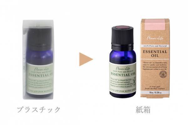 フレーバーライフ社から、環境に優しいパッケージの「エッセンシャルオイル」を11月1日リニューアル発売開始！