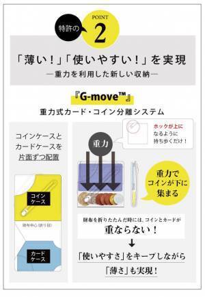 【特許取得】「コーナーストラップ(TM)」が交換可能に！遊び心を忘れない大人のミニ財布『理 kotowari(R) 新mini』