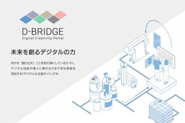 デジタル技術導入のヒントを満載　デジタル化支援サイト「D-BRIDGE」公開のお知らせ