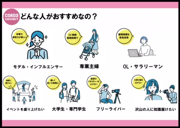 業界初の10万点の衣装＋スタジオ完備のライバー事務所を設立！抜群のサポートサービス付・芸能人＆モデルさん等の着用衣装多数